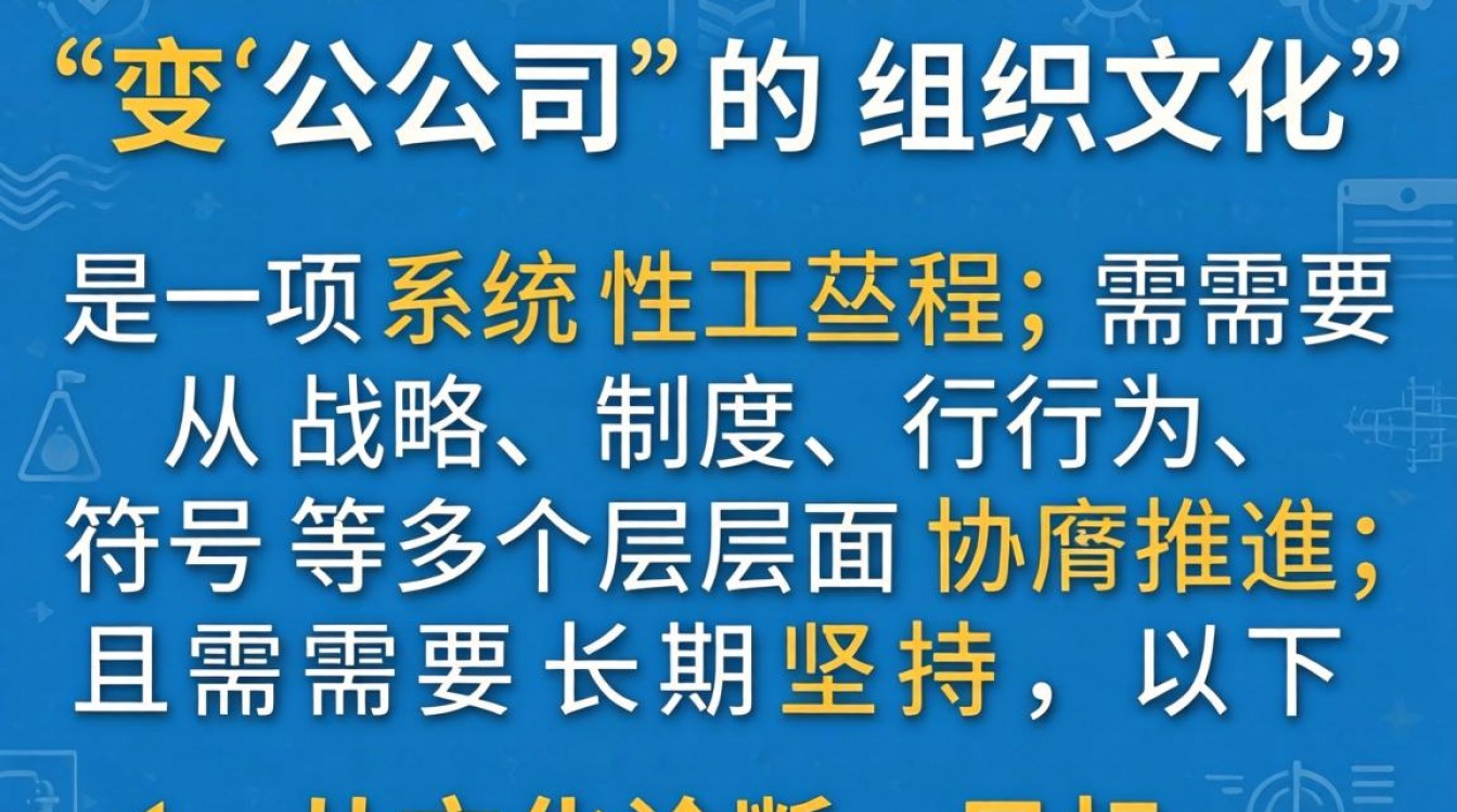如何改变公司组织文化？公司组织文化怎么改变最快？-图3