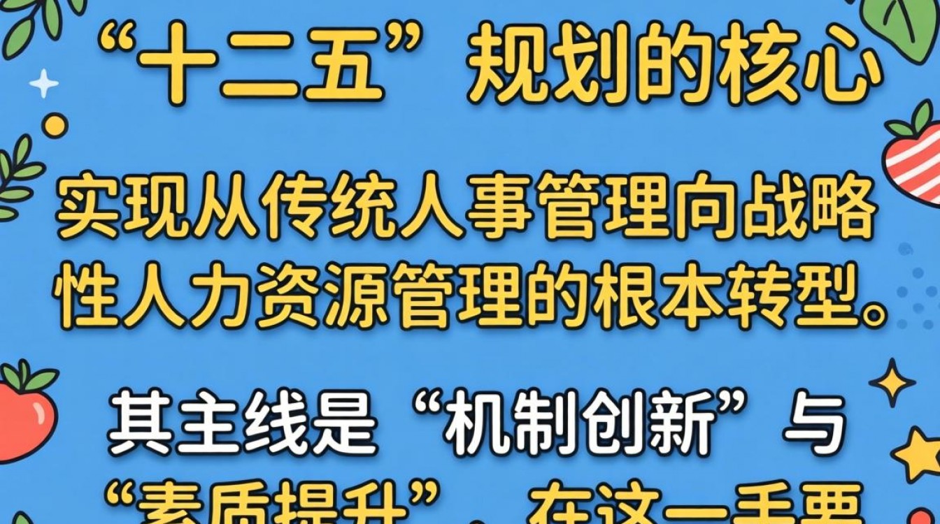 人事十二五规划主要内容是什么，人事十二五规划解读-图3