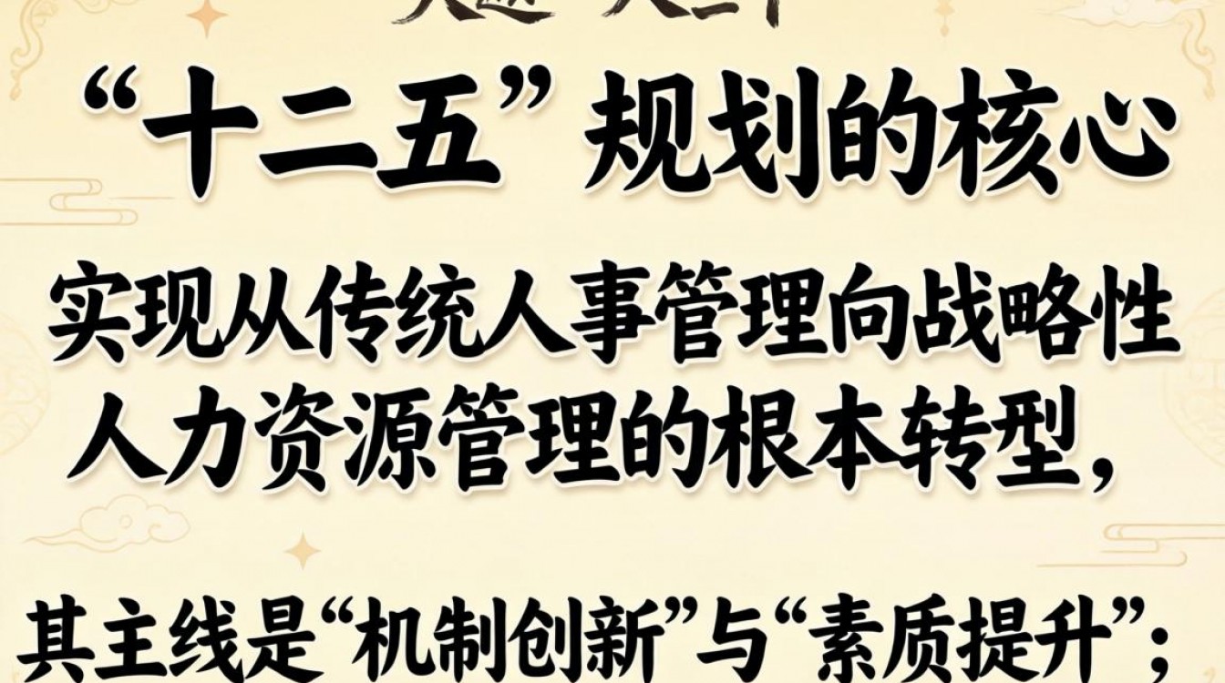人事十二五规划主要内容是什么，人事十二五规划解读-图2