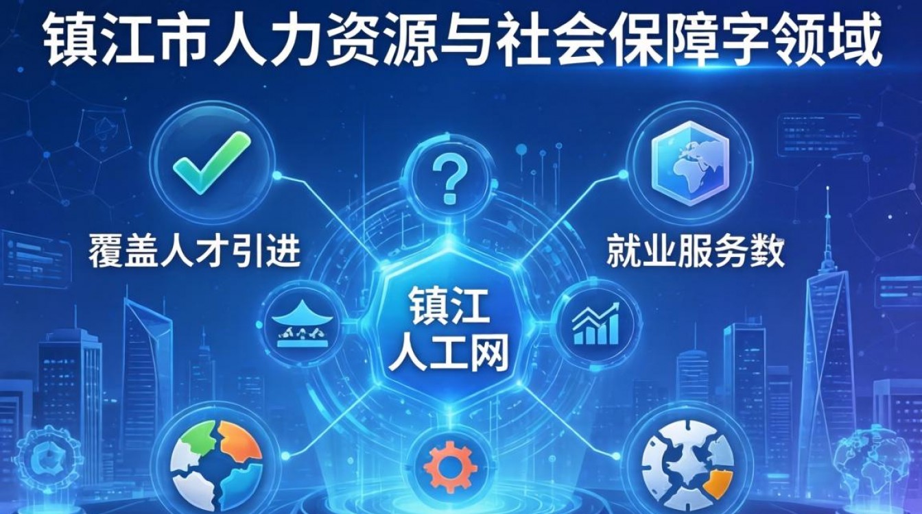 镇江人事工网是什么?镇江人事考试网官网登录入口-图2 镇江人事工网是什么?镇江人事考试网官网登录入口-图2