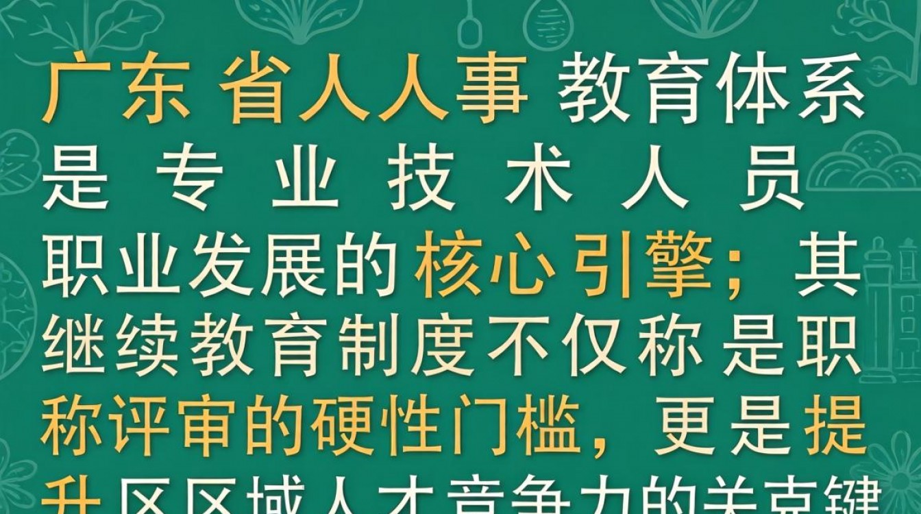 广东省人事教育官网登录入口,广东省人事教育怎么报名?-图2 广东省人事教育官网登录入口,广东省人事教育怎么报名?-图2