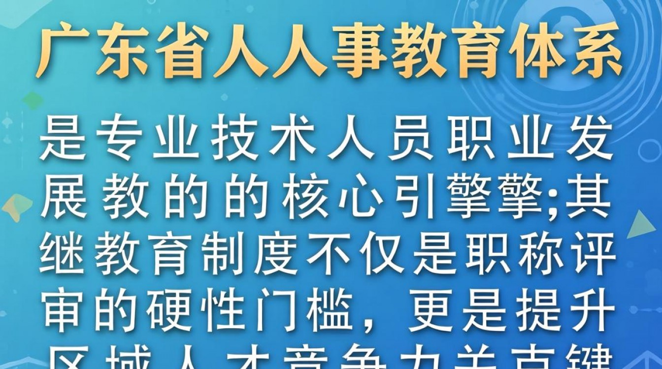 广东省人事教育官网登录入口,广东省人事教育怎么报名?-图3 广东省人事教育官网登录入口,广东省人事教育怎么报名?-图3