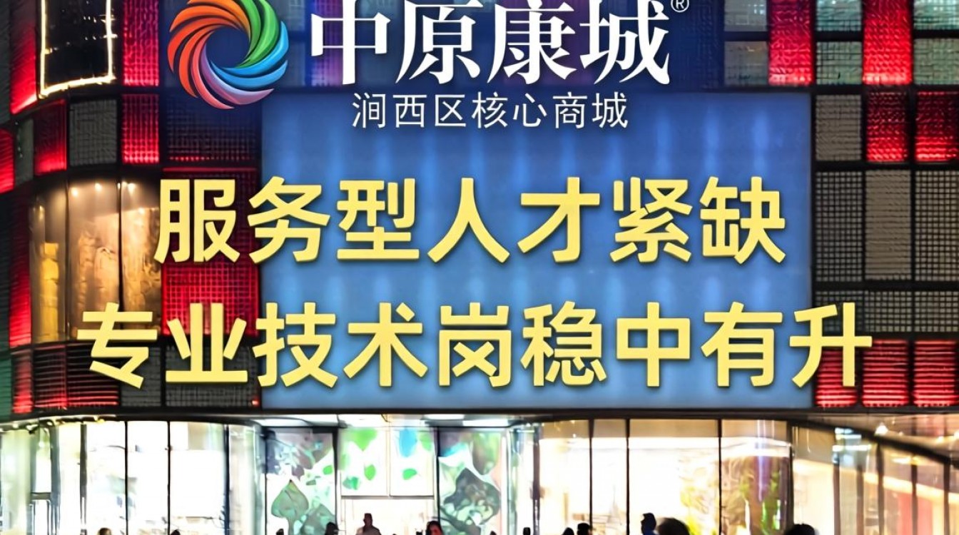 洛阳中原康城最新招聘信息在哪看?工资待遇怎么样?-图2 洛阳中原康城最新招聘信息在哪看?工资待遇怎么样?-图2