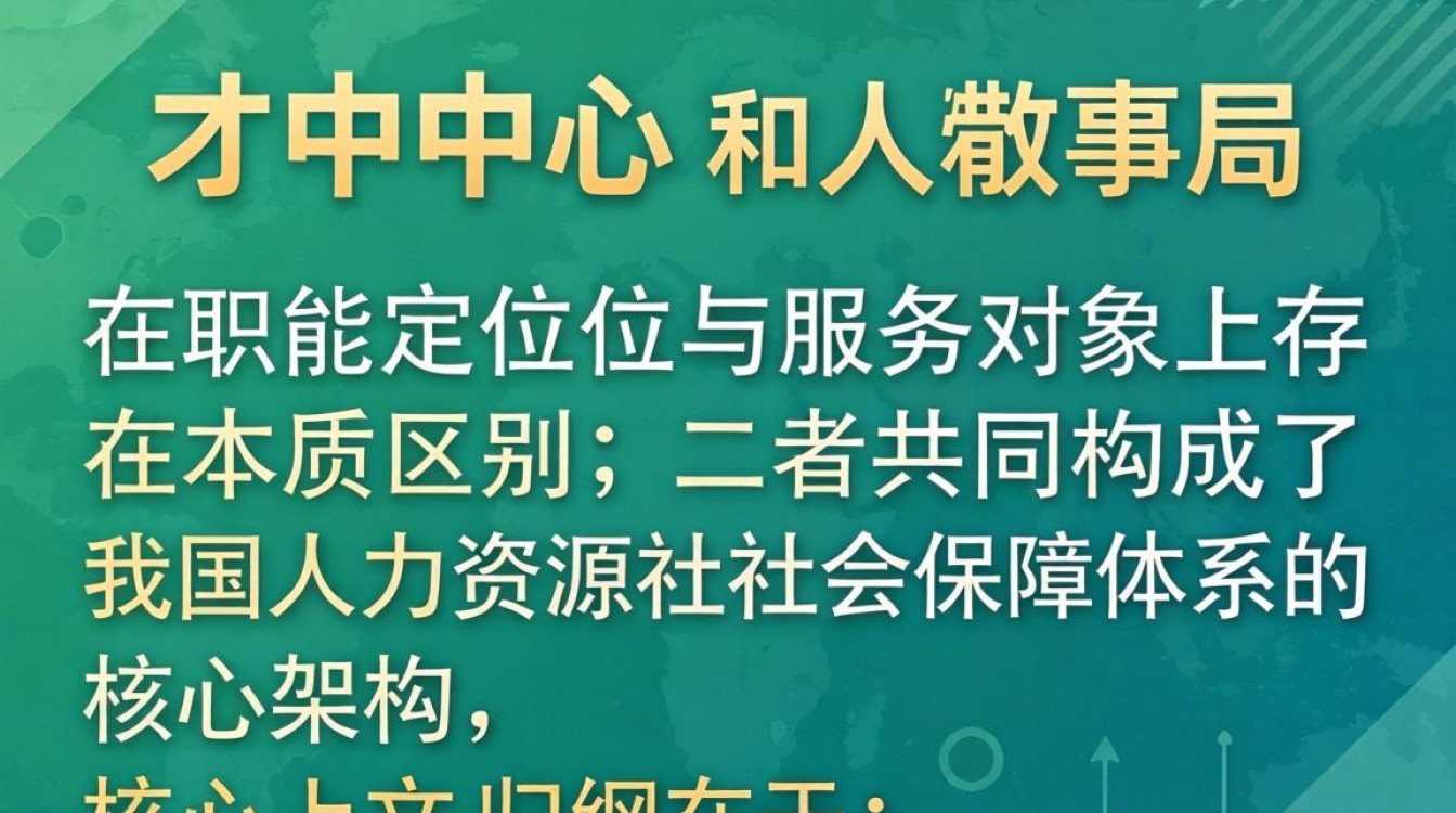 人才中心和人事局有什么区别,人才中心属于人事局管吗-图3 人才中心和人事局有什么区别,人才中心属于人事局管吗-图3