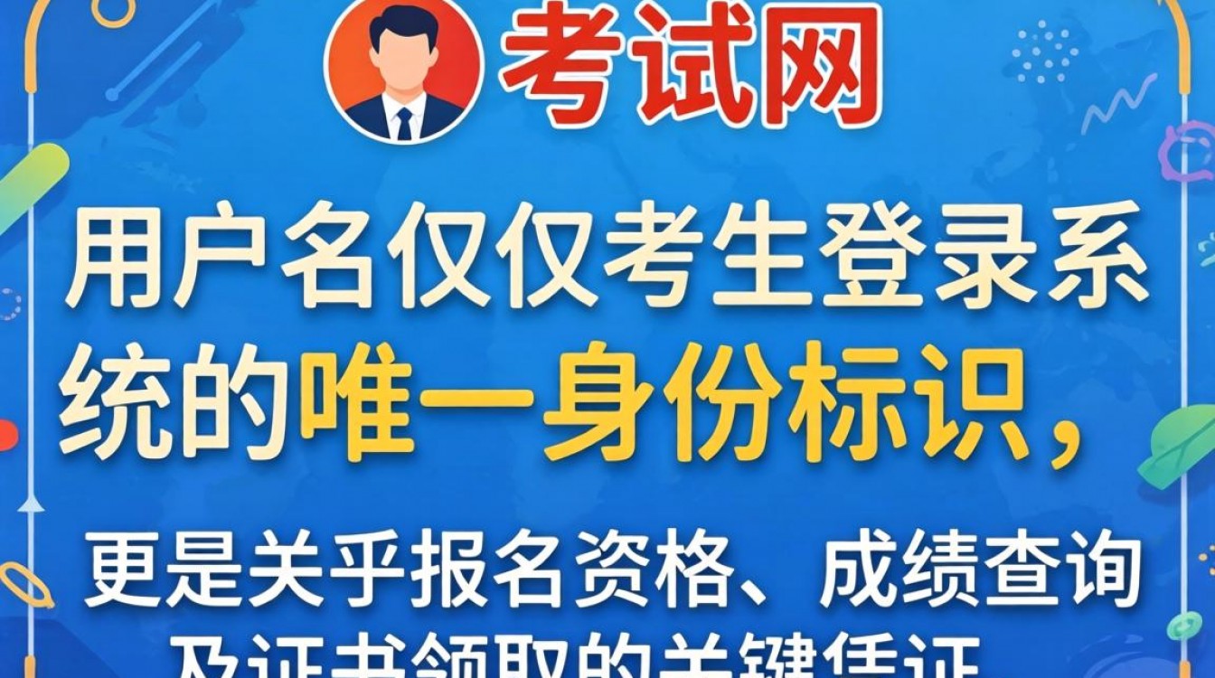 人事考试网的用户名忘记了怎么办,人事考试网用户名怎么找回-图2 人事考试网的用户名忘记了怎么办,人事考试网用户名怎么找回-图2