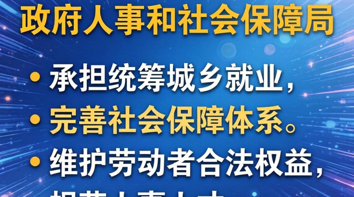 劳动人事和社会保障局负责什么?社保局电话地址查询-图3 劳动人事和社会保障局负责什么?社保局电话地址查询-图3