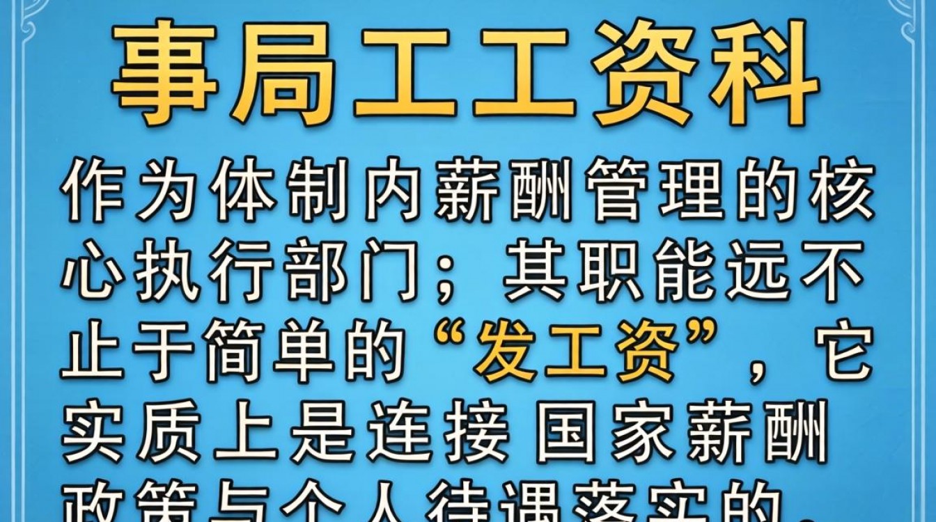 人事局工资科主要管什么?工资科负责核定工资标准吗-图1 人事局工资科主要管什么?工资科负责核定工资标准吗-图1
