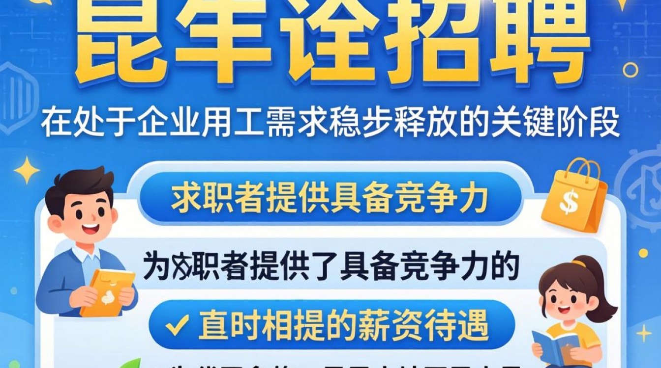昆山一诠招聘最新消息,昆山一诠还在招人吗?-图2 昆山一诠招聘最新消息,昆山一诠还在招人吗?-图2