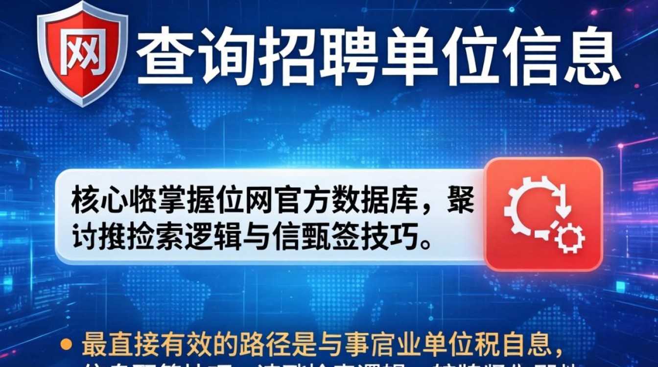 红盾网怎样查询招聘单位?招聘公司真假怎么查?-图3 红盾网怎样查询招聘单位?招聘公司真假怎么查?-图3