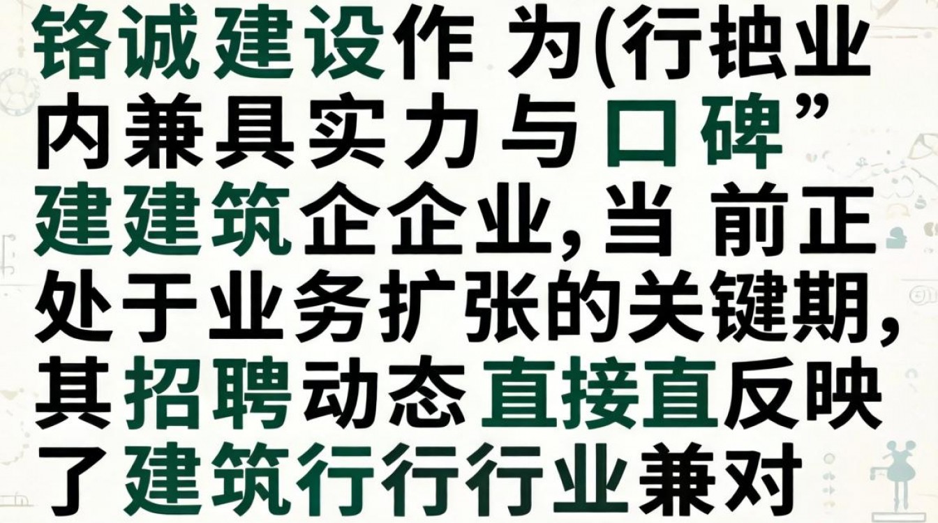 铭诚建设招聘信息最新岗位有哪些，铭诚建设待遇怎么样-图1