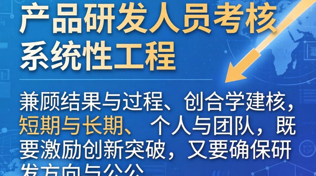 产品研发人员考核怎么做？如何避免唯KPI导向？