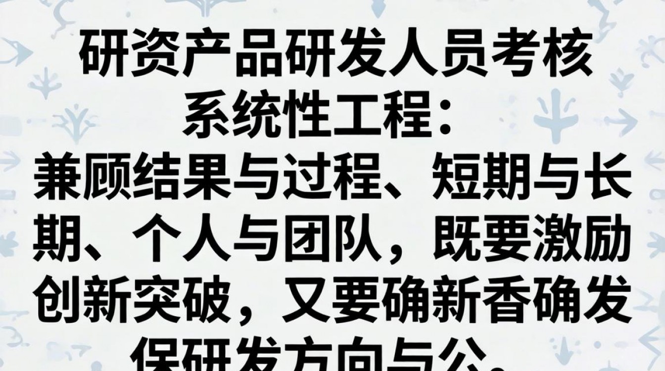 产品研发人员考核怎么做?如何避免唯KPI导向?-图3 产品研发人员考核怎么做?如何避免唯KPI导向?-图3
