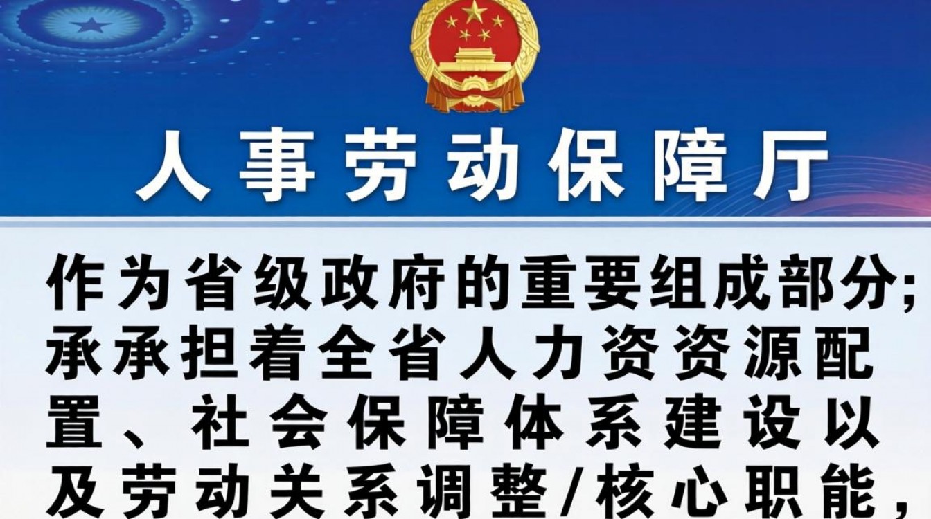 省人事劳动保障厅官网在哪里?省人事劳动保障厅电话是多少-图1 省人事劳动保障厅官网在哪里?省人事劳动保障厅电话是多少-图1