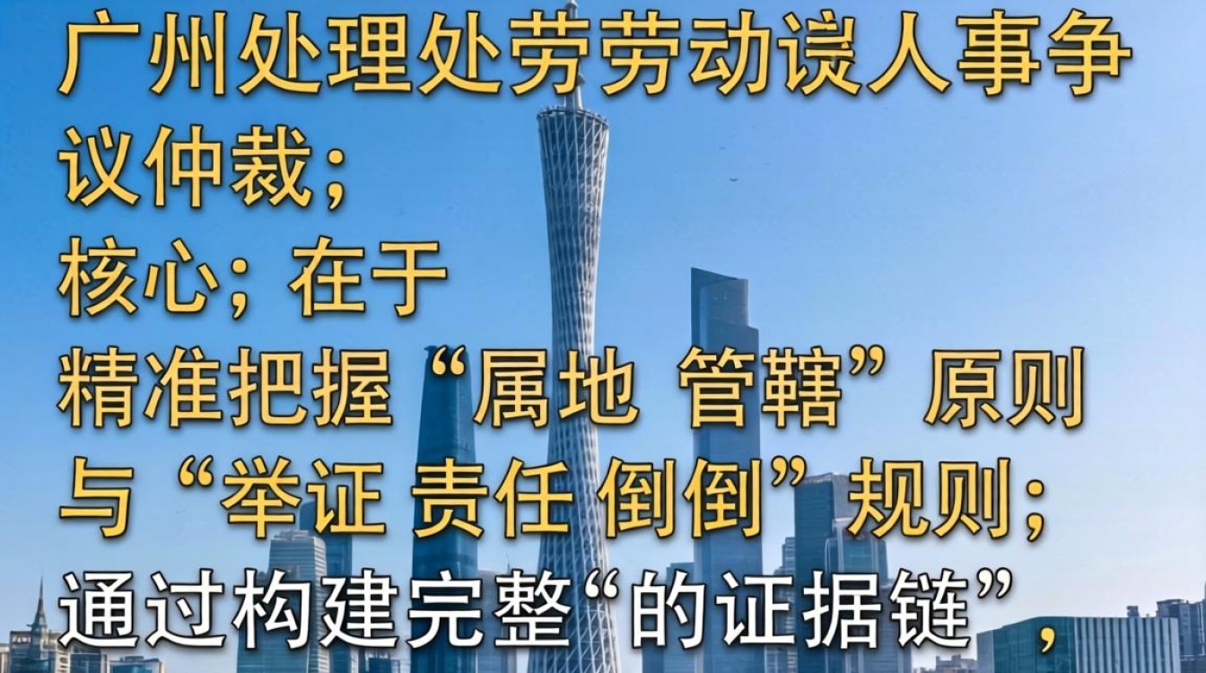 广州市劳动人事争议仲裁流程怎么走,网上申请需要什么材料-图2 广州市劳动人事争议仲裁流程怎么走,网上申请需要什么材料-图2