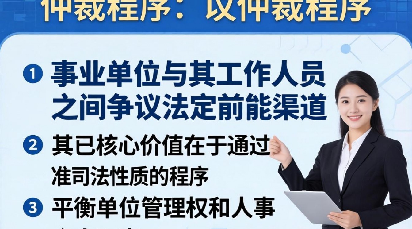 人事仲裁程序怎么走?人事争议仲裁流程步骤详解-图3 人事仲裁程序怎么走?人事争议仲裁流程步骤详解-图3