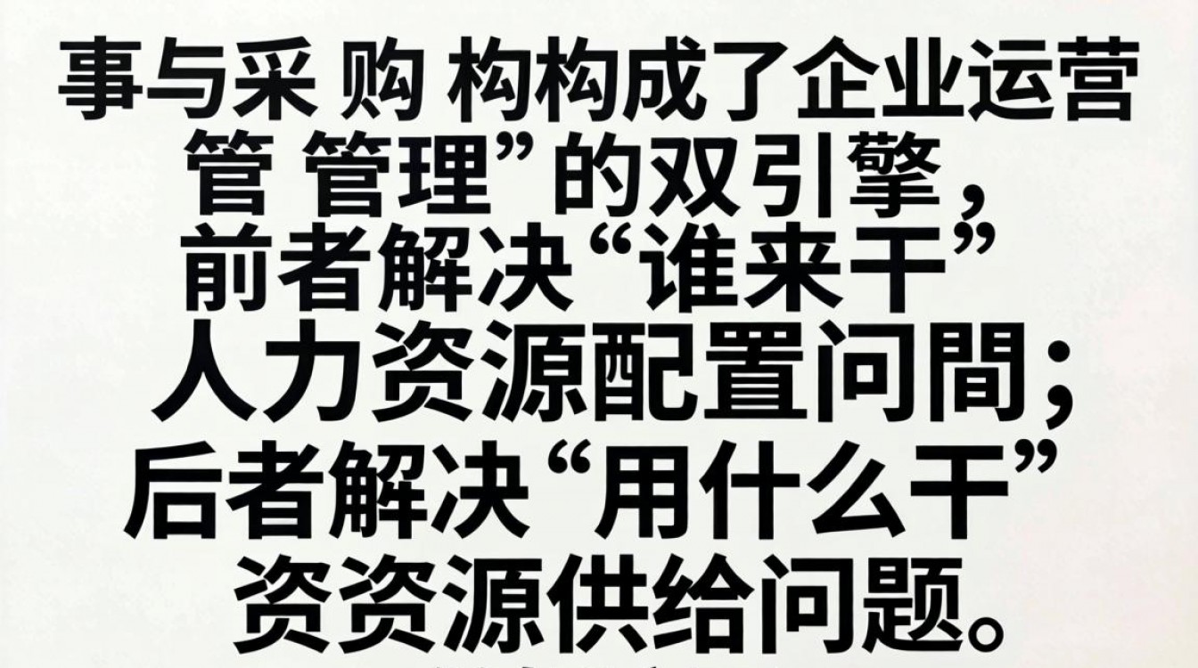 做人事和采购哪个更有前途,做人事好还是采购好-图1 做人事和采购哪个更有前途,做人事好还是采购好-图1
