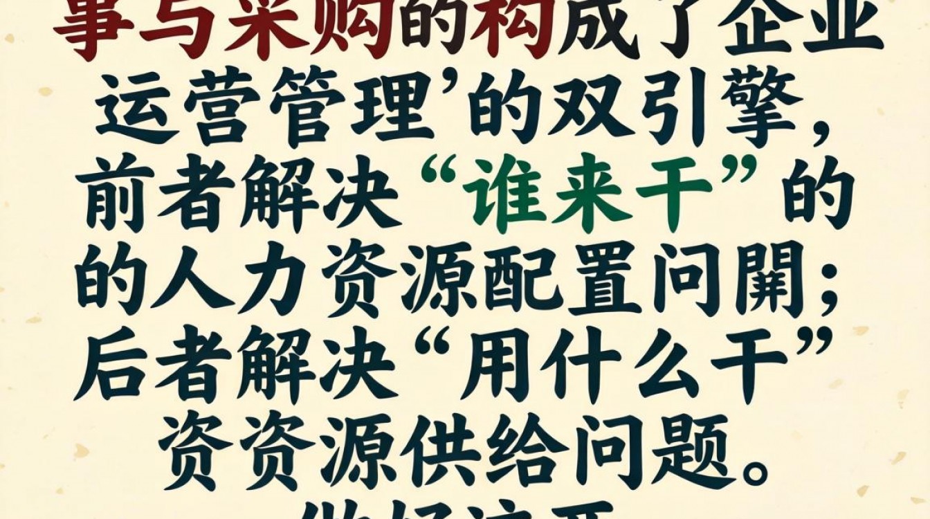 做人事和采购哪个更有前途,做人事好还是采购好-图2 做人事和采购哪个更有前途,做人事好还是采购好-图2