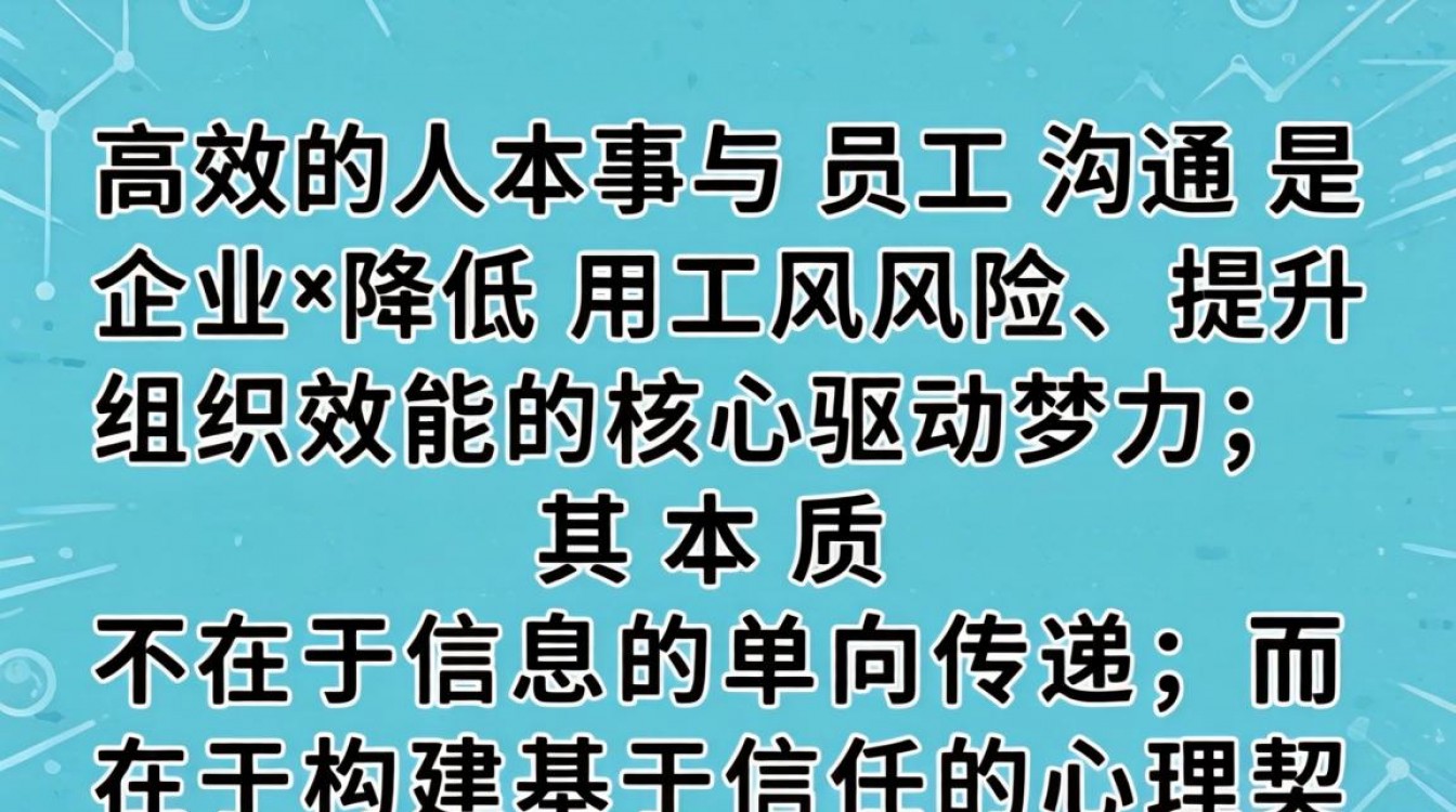 人事与员工沟通技巧和话术有哪些,如何高效进行员工面谈?-图2 人事与员工沟通技巧和话术有哪些,如何高效进行员工面谈?-图2