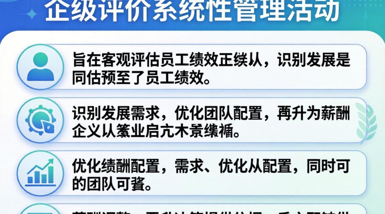 企业如何科学进行下级评价提升团队效能？下级评价怎么做-图1