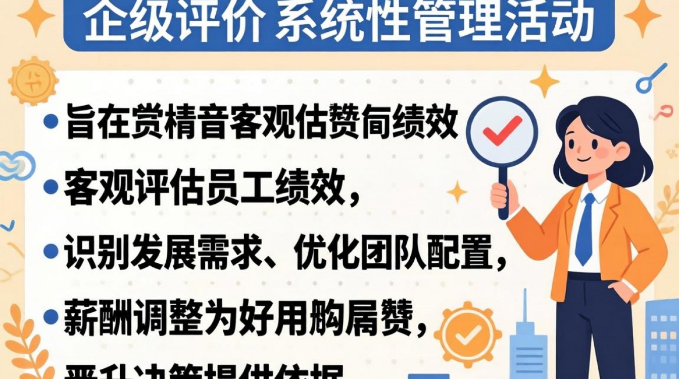 企业如何科学进行下级评价提升团队效能？下级评价怎么做-图2