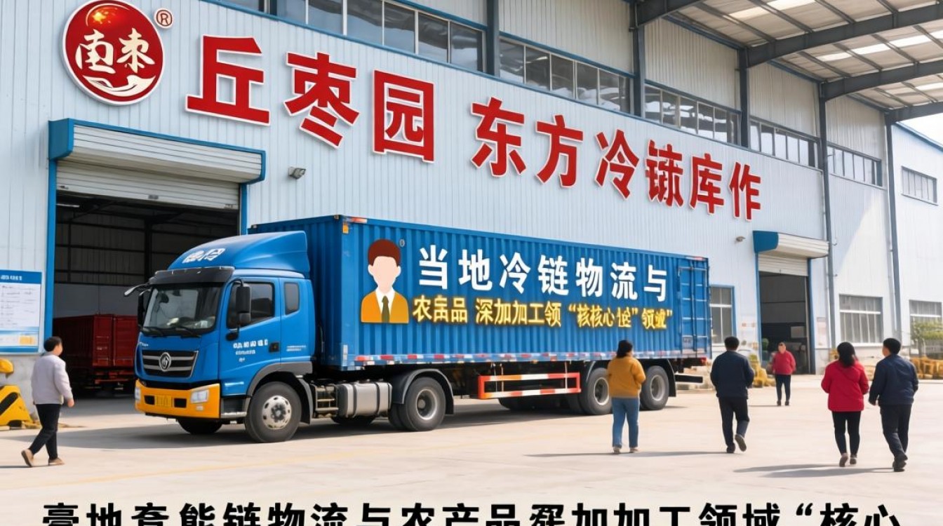 章丘枣园东方冷库招聘信息在哪看,工资待遇怎么样-图1 章丘枣园东方冷库招聘信息在哪看,工资待遇怎么样-图1