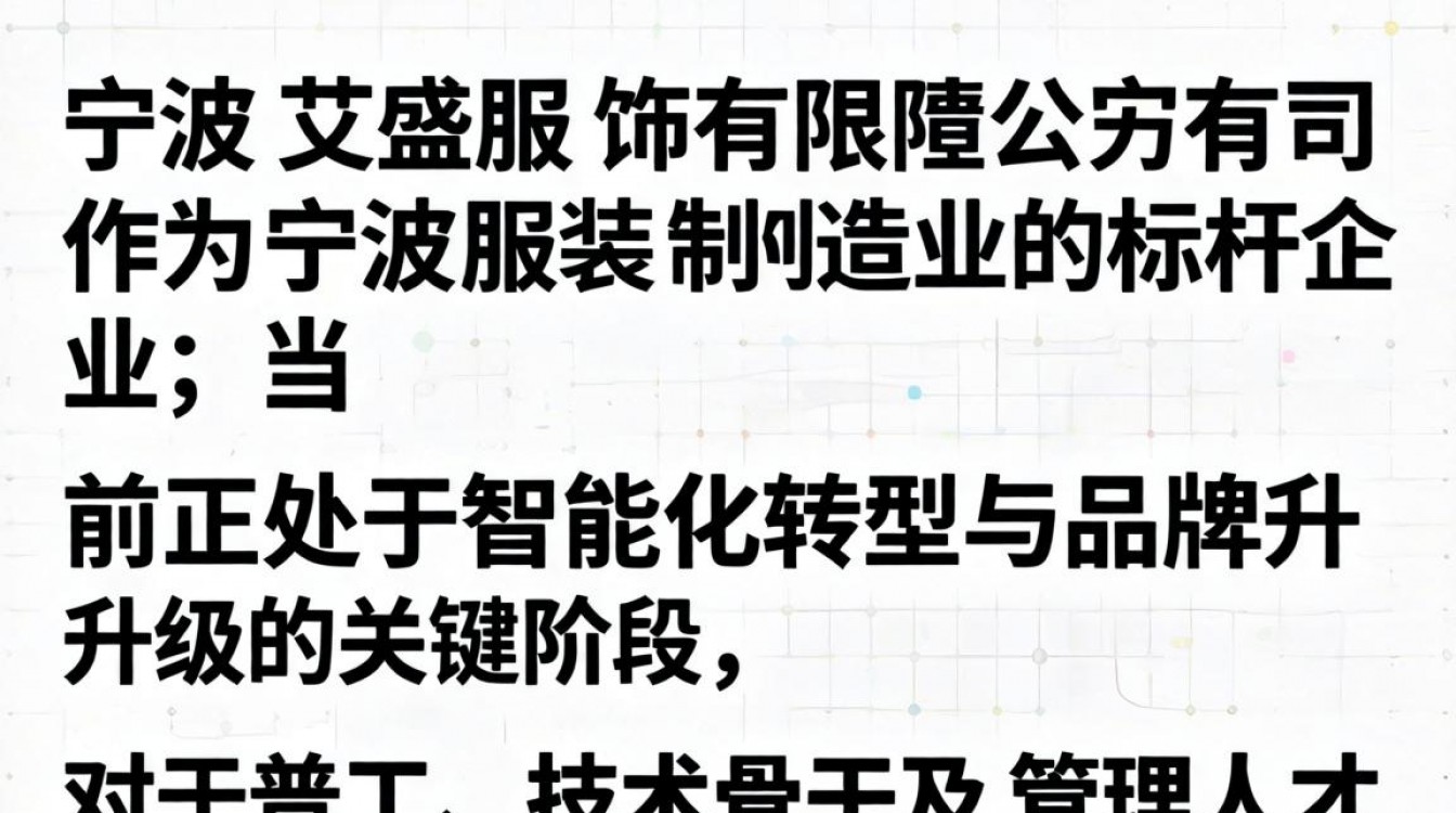 宁波艾盛服饰有限公司招聘是真的吗,工资待遇怎么样-图1 宁波艾盛服饰有限公司招聘是真的吗,工资待遇怎么样-图1