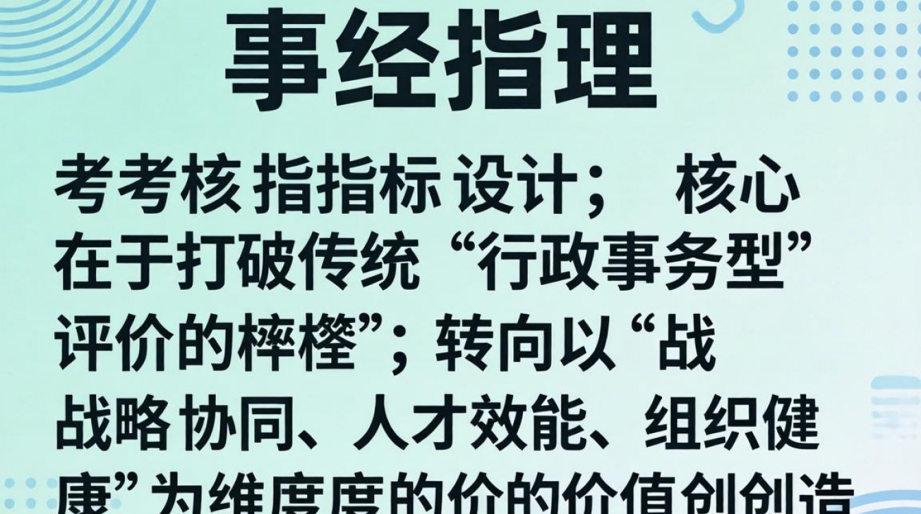 人事经理的考核指标有哪些?人事经理绩效考核指标详解-图1 人事经理的考核指标有哪些?人事经理绩效考核指标详解-图1