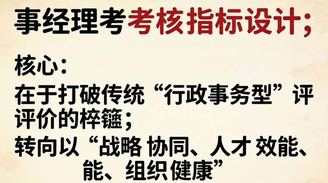 人事经理的考核指标有哪些?人事经理绩效考核指标详解-图2 人事经理的考核指标有哪些?人事经理绩效考核指标详解-图2