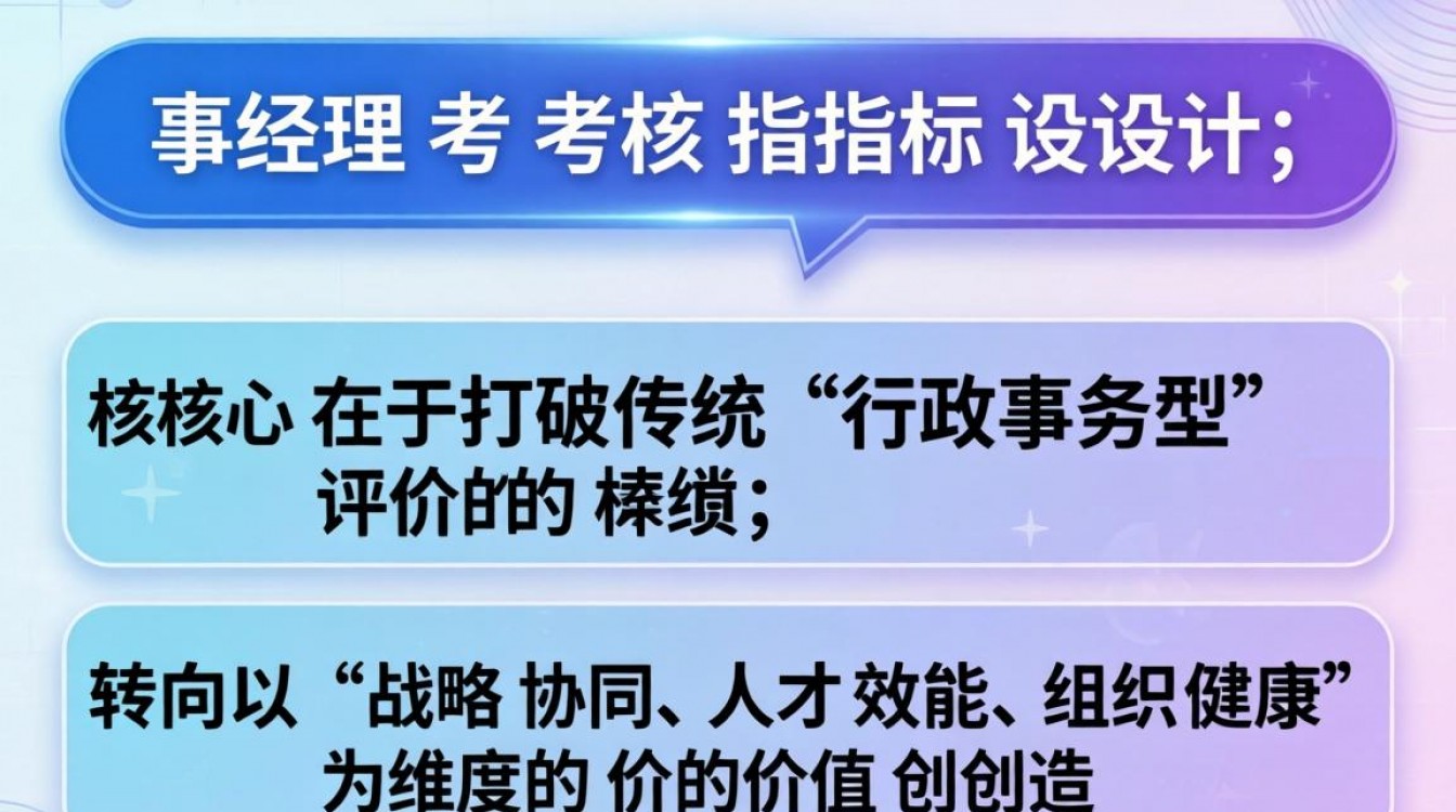 人事经理的考核指标有哪些?人事经理绩效考核指标详解-图3 人事经理的考核指标有哪些?人事经理绩效考核指标详解-图3