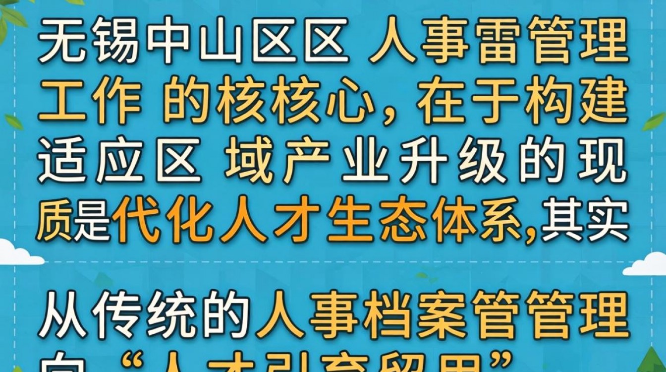 无锡锡山区人事局在哪里?无锡锡山区人事招聘信息最新消息-图1 无锡锡山区人事局在哪里?无锡锡山区人事招聘信息最新消息-图1