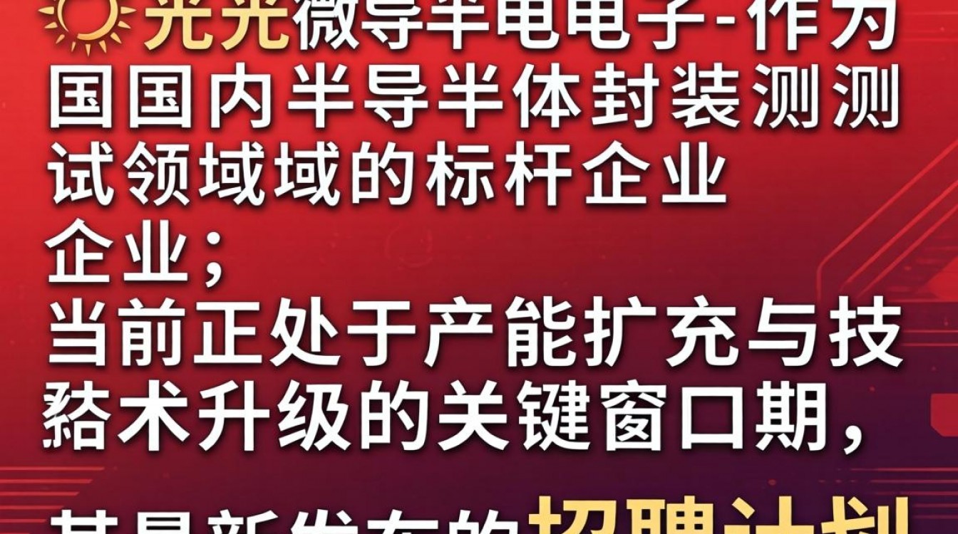 红光微电子招聘信息在哪里?最新工资待遇怎么样-图2 红光微电子招聘信息在哪里?最新工资待遇怎么样-图2