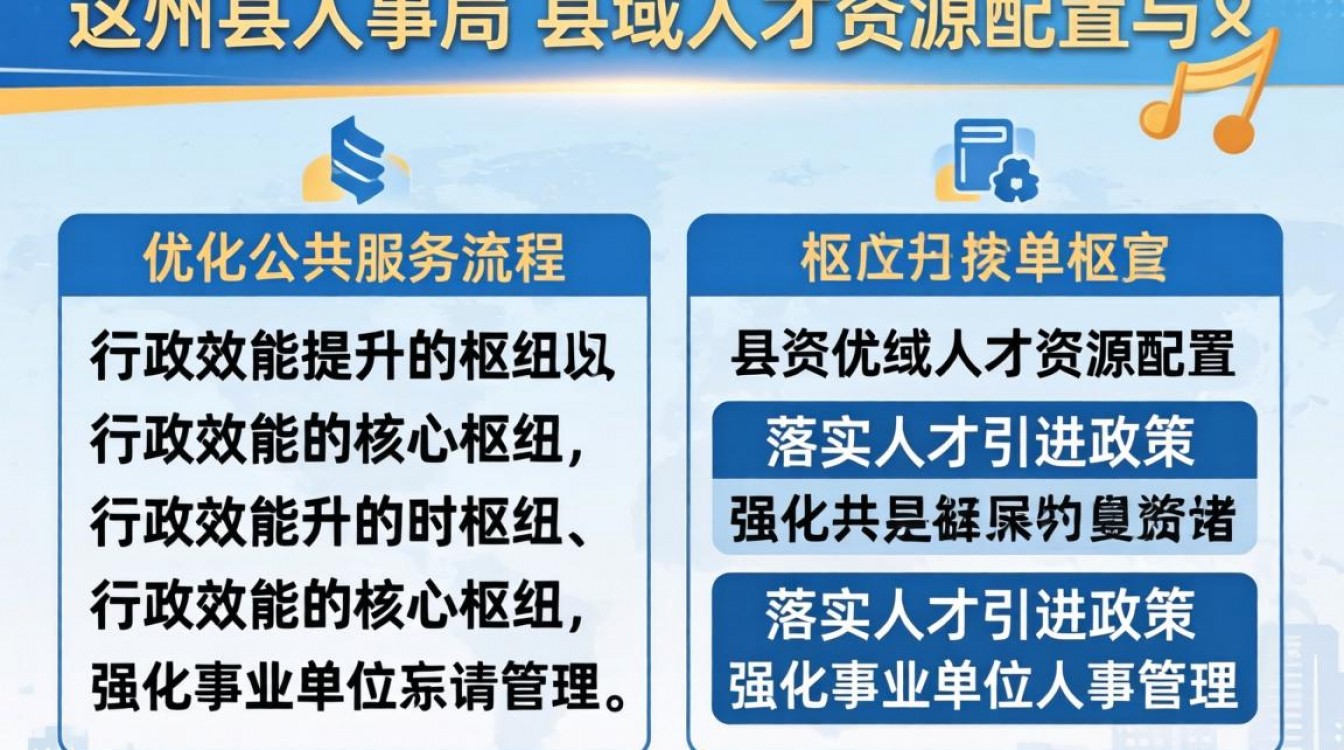 全州县人事局在哪里?全州县人事局联系电话是多少-图3 全州县人事局在哪里?全州县人事局联系电话是多少-图3
