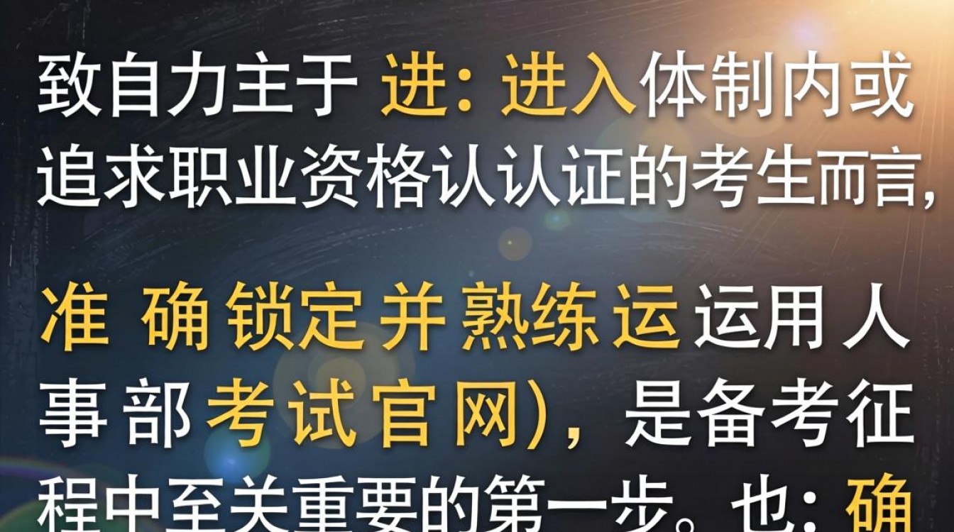 人事部考试官网入口在哪里?2024年人事考试报名入口在哪-图1 人事部考试官网入口在哪里?2024年人事考试报名入口在哪-图1