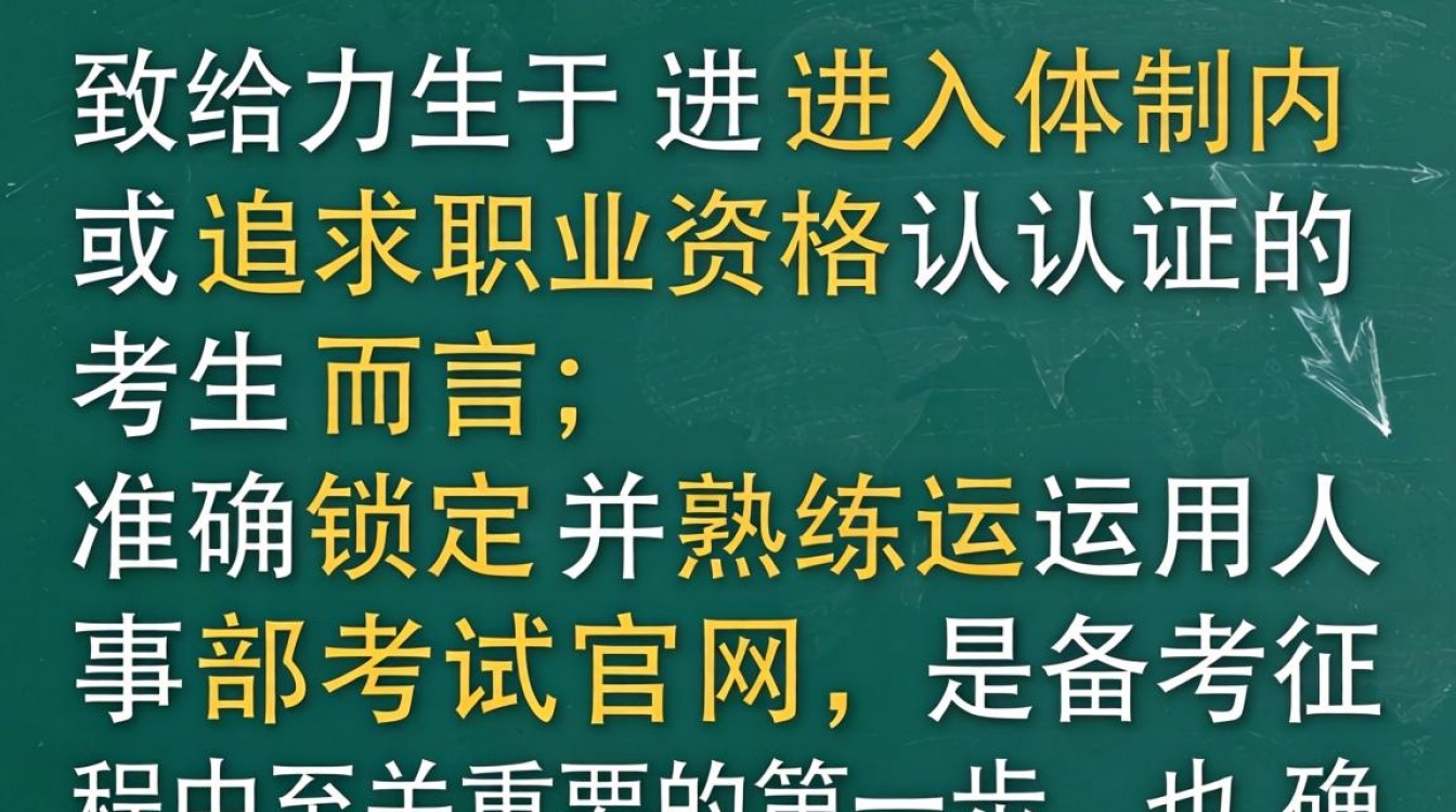 人事部考试官网入口在哪里?2024年人事考试报名入口在哪-图3 人事部考试官网入口在哪里?2024年人事考试报名入口在哪-图3