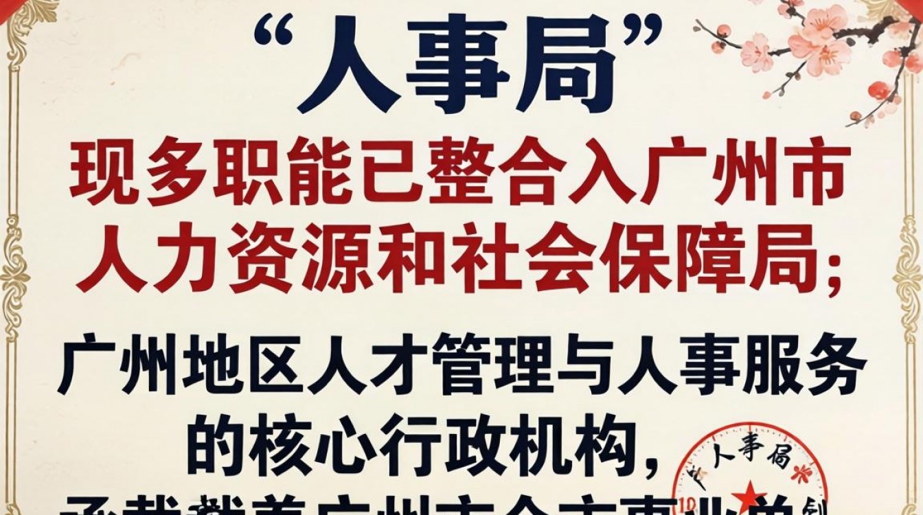 广州人事局档案如何查询?个人档案存放地点在哪里-图2 广州人事局档案如何查询?个人档案存放地点在哪里-图2