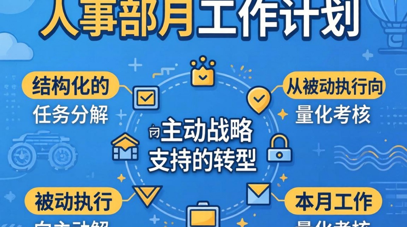 人事部月工作计划怎么写?人事部月工作计划表格模板-图2 人事部月工作计划怎么写?人事部月工作计划表格模板-图2