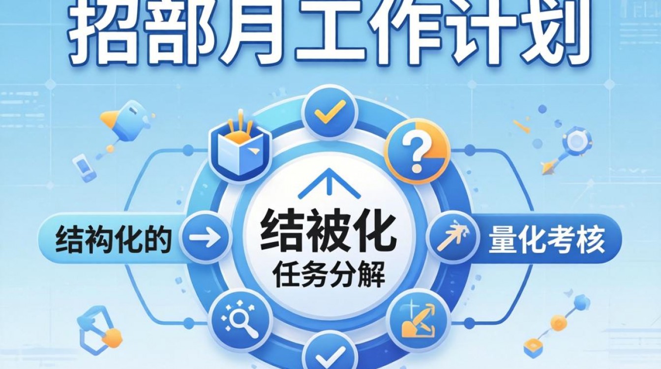 人事部月工作计划怎么写?人事部月工作计划表格模板-图3 人事部月工作计划怎么写?人事部月工作计划表格模板-图3