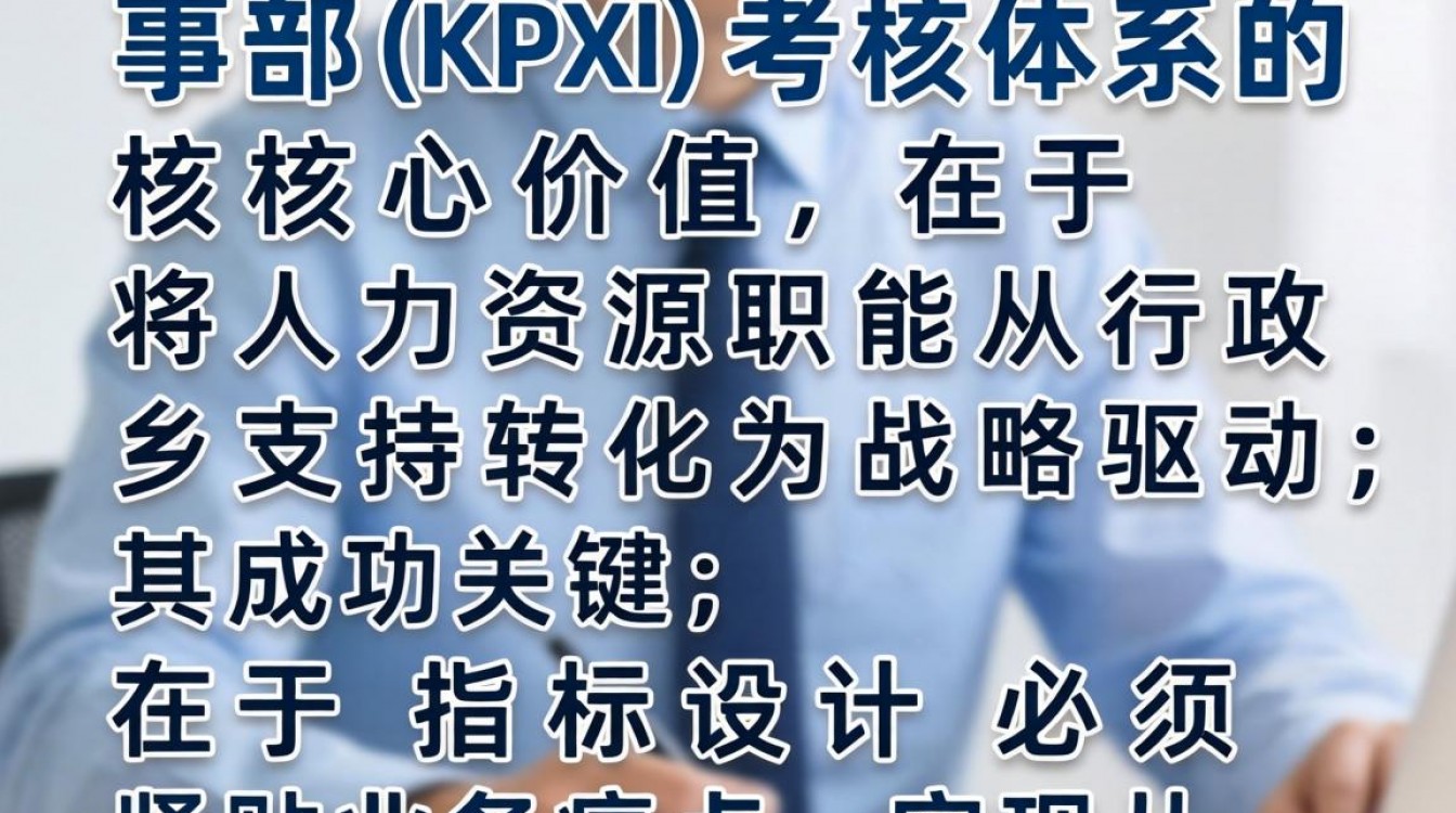 人事部kpi考核指标有哪些，人事部kpi怎么制定？-图1