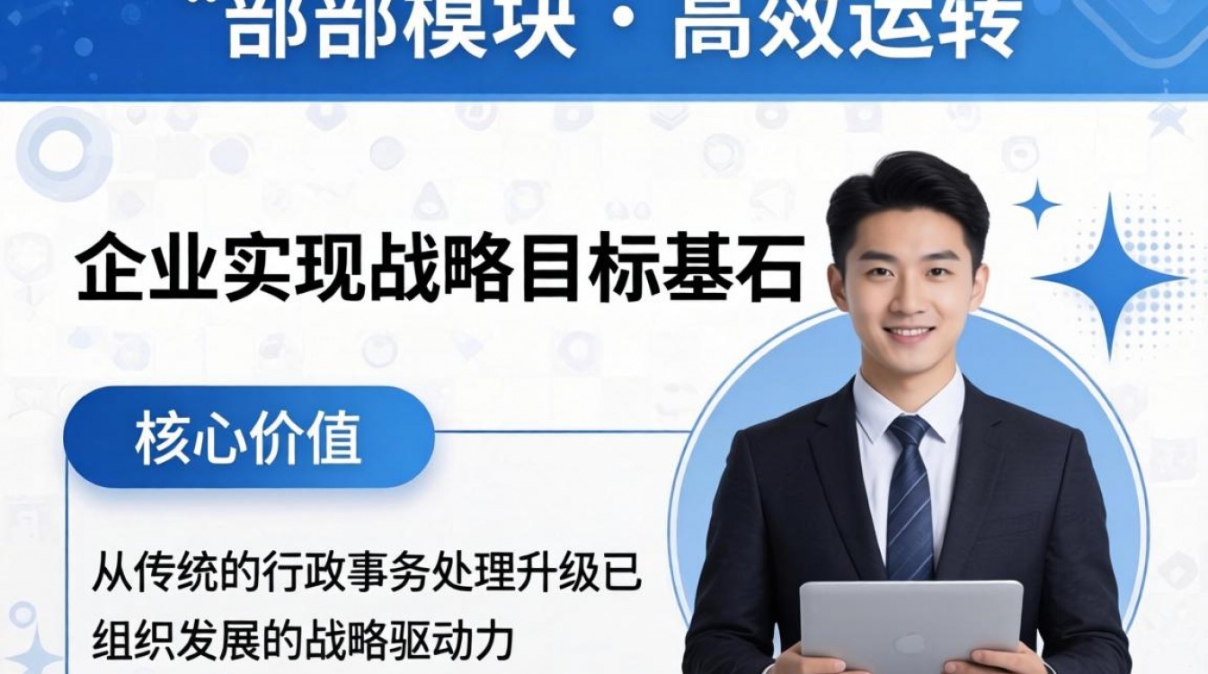 人事部六大模块有哪些？人事部主要工作内容详解-图2