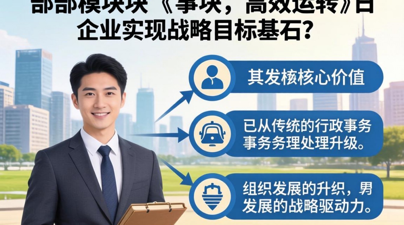 人事部六大模块有哪些？人事部主要工作内容详解-图3