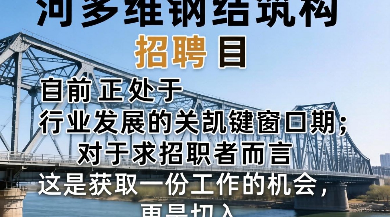 香河多维钢结构招聘信息是真的吗,多维钢结构厂待遇怎么样-图1 香河多维钢结构招聘信息是真的吗,多维钢结构厂待遇怎么样-图1