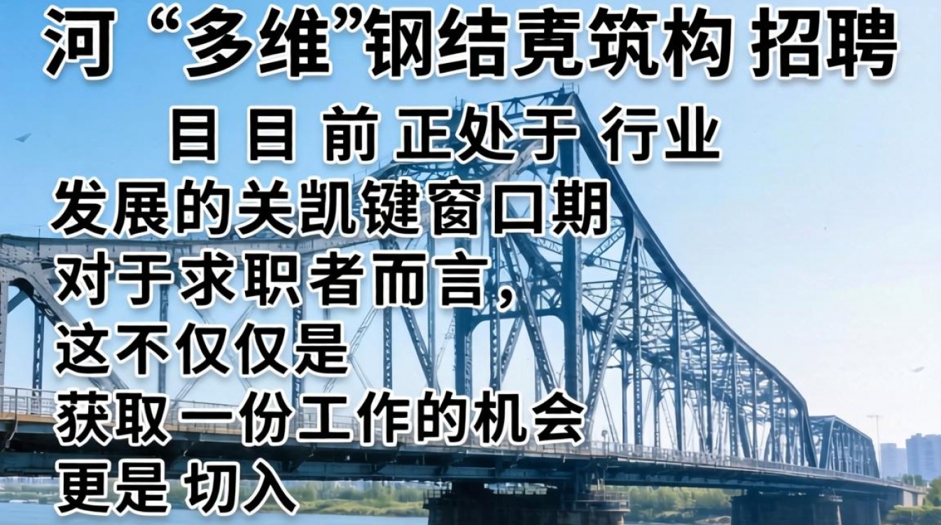 香河多维钢结构招聘信息是真的吗,多维钢结构厂待遇怎么样-图3 香河多维钢结构招聘信息是真的吗,多维钢结构厂待遇怎么样-图3