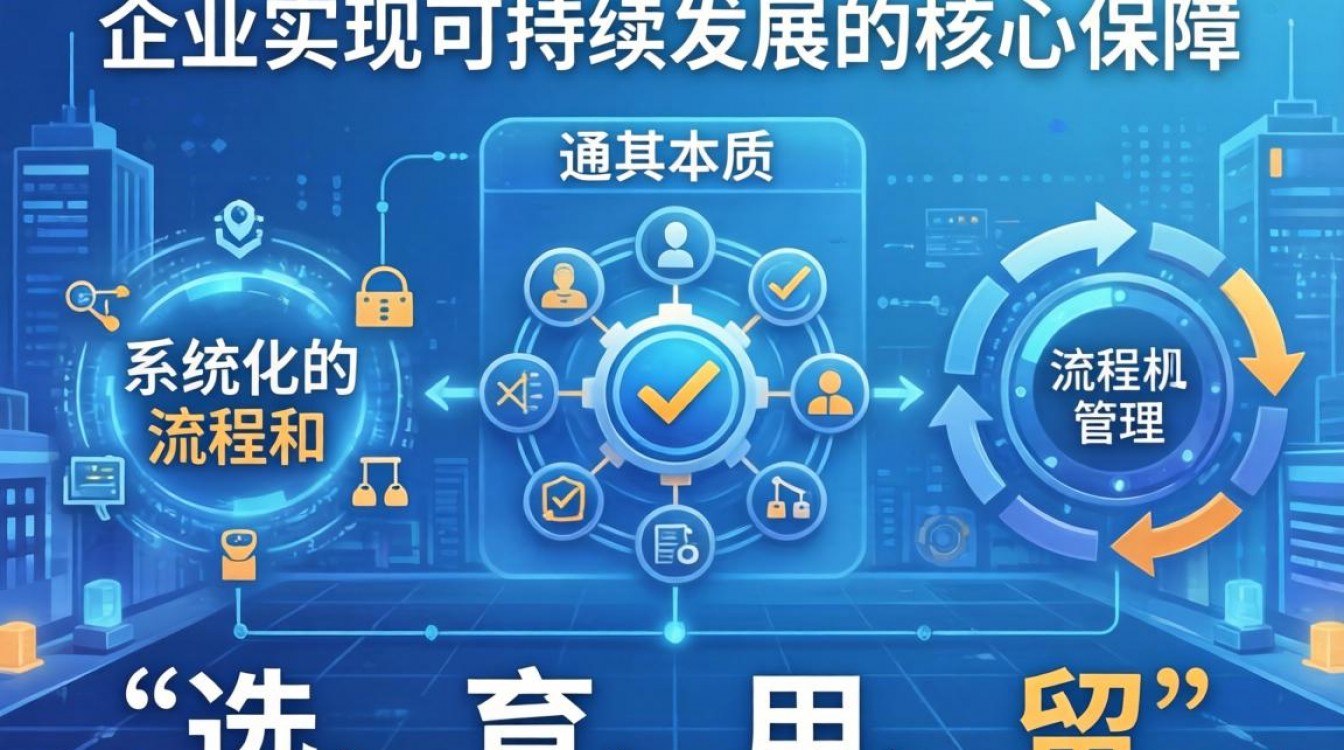 如何做人事体系?新手从0搭建人事系统完整流程-图2 如何做人事体系?新手从0搭建人事系统完整流程-图2