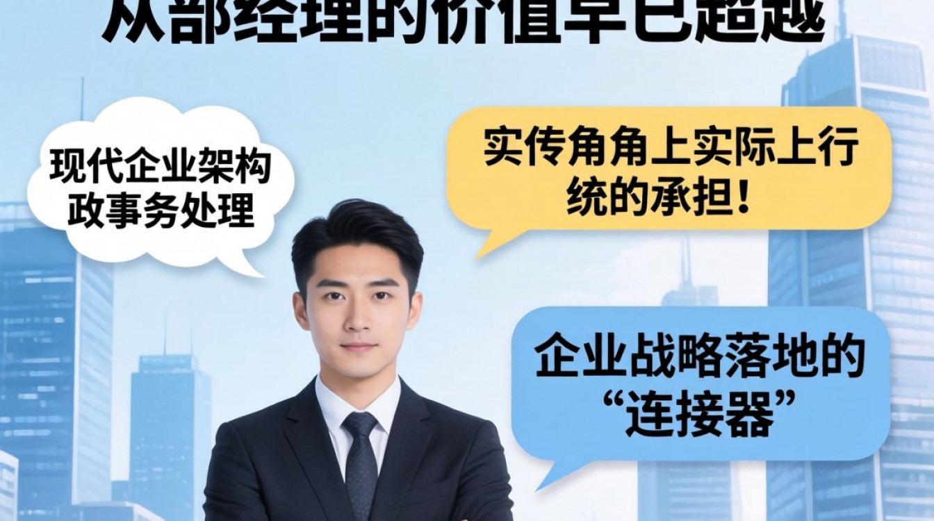 采访人事部经理应该问哪些问题，面试人事经理一般问什么问题-图1