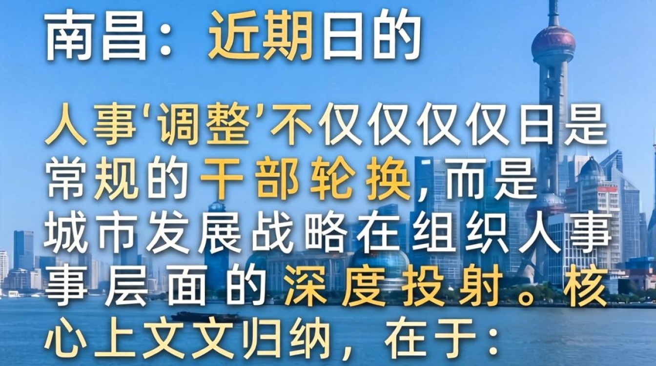 南昌人事调整最新消息有哪些,南昌最新人事任免名单公布了吗-图3 南昌人事调整最新消息有哪些,南昌最新人事任免名单公布了吗-图3