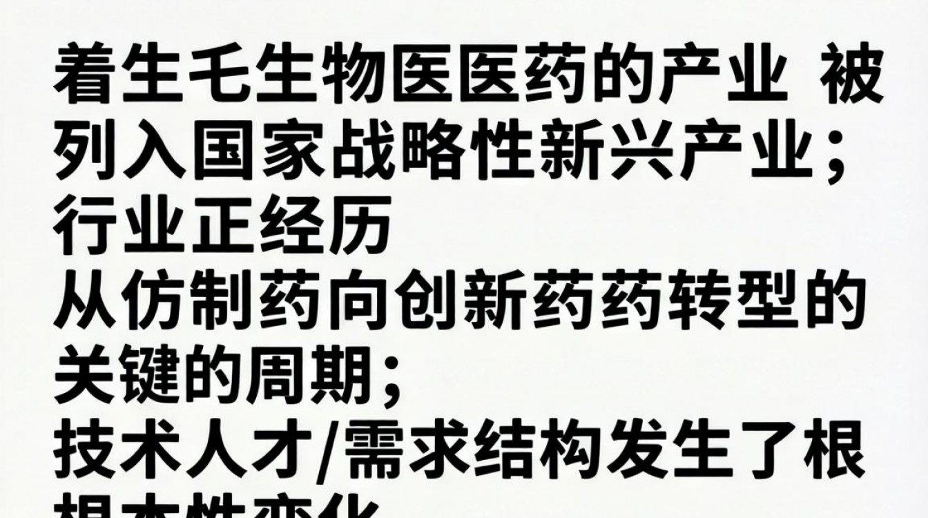 东升生物科技最新招聘信息在哪看,东升生物科技待遇怎么样?