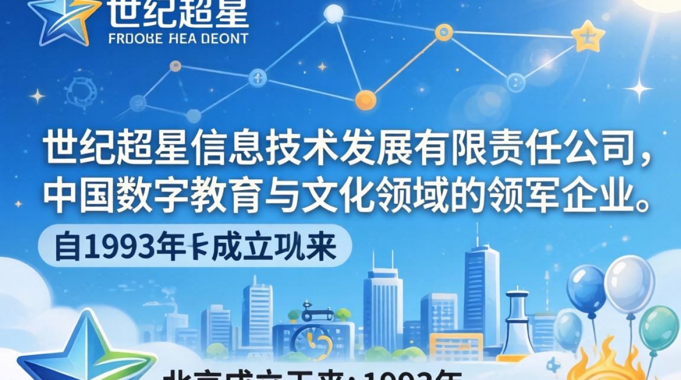 北京世纪超星怎么样,北京世纪超星公司靠谱吗?-图3 北京世纪超星怎么样,北京世纪超星公司靠谱吗?-图3