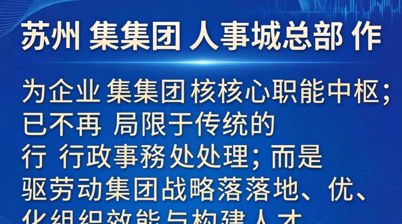 苏州集团人事总部在哪里,苏州集团人事总部电话是多少-图3 苏州集团人事总部在哪里,苏州集团人事总部电话是多少-图3