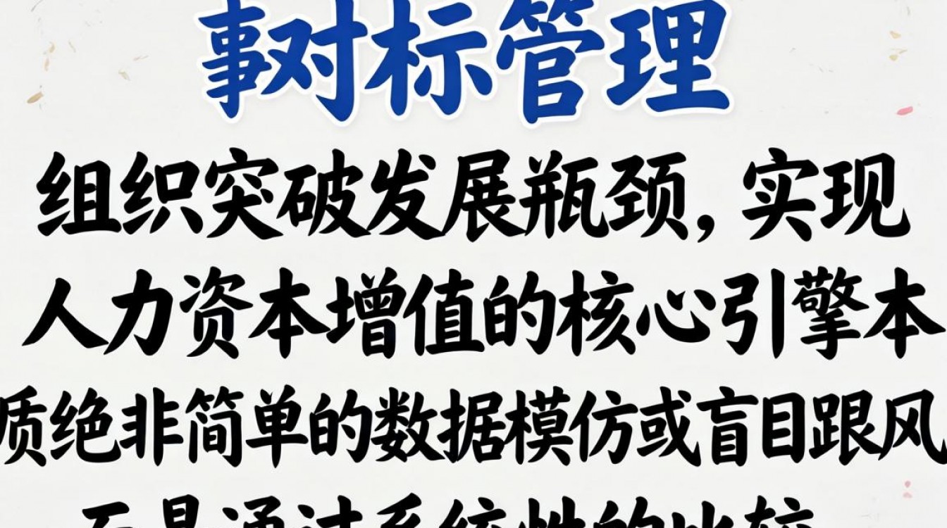 人事对标管理具体应该怎么做？人事对标管理实施方案怎么写-图1