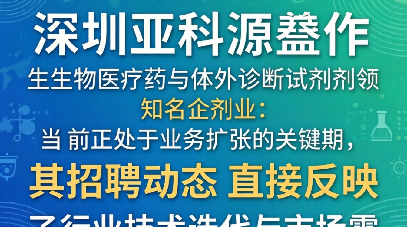深圳亚科源招聘信息真实吗，薪资待遇怎么样要求高吗？-图1